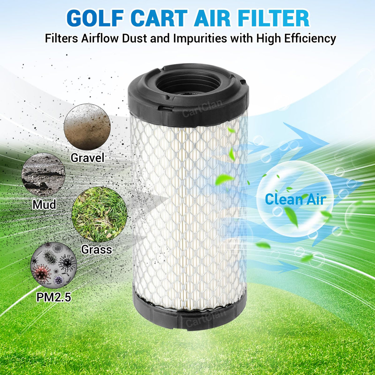 CartClan EZGO oil filter close-up designed for engine longevity.