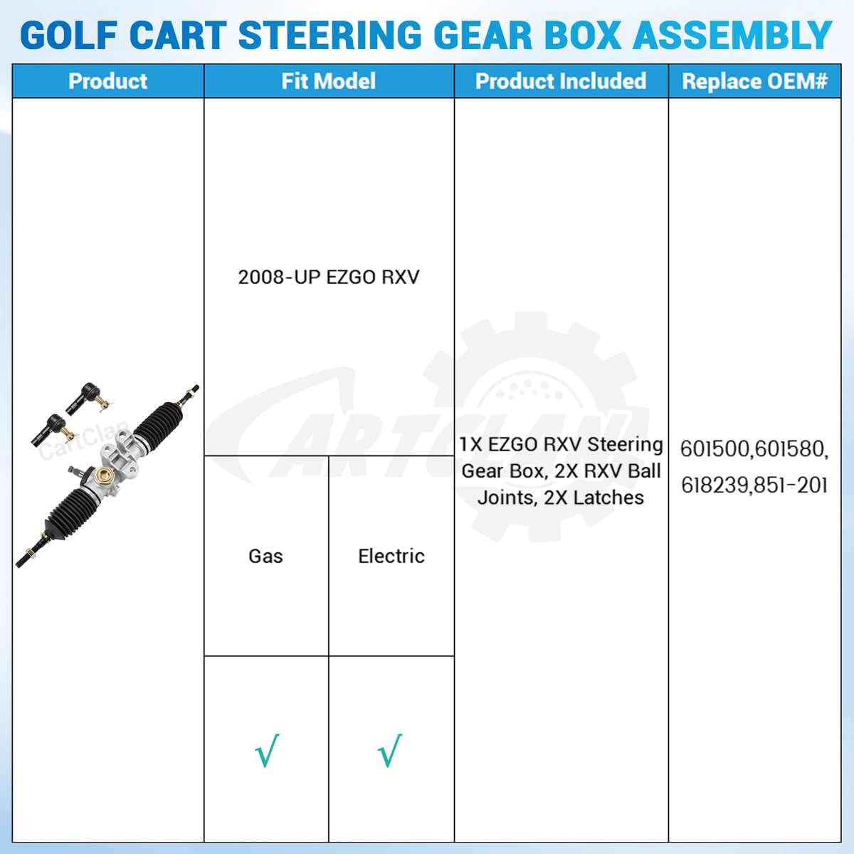 CartClan EZGO RXV components engineered for durable, long-lasting performance.