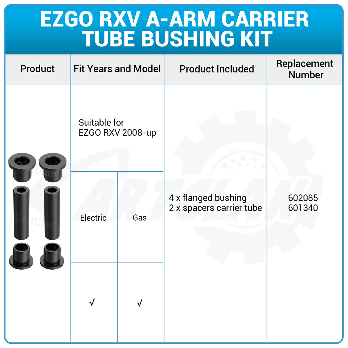 CartClan EZGO RXV bushing kit promotes quiet operation under load