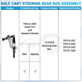 CartClan EZGO steering box stability test illustrates potential gains in control.