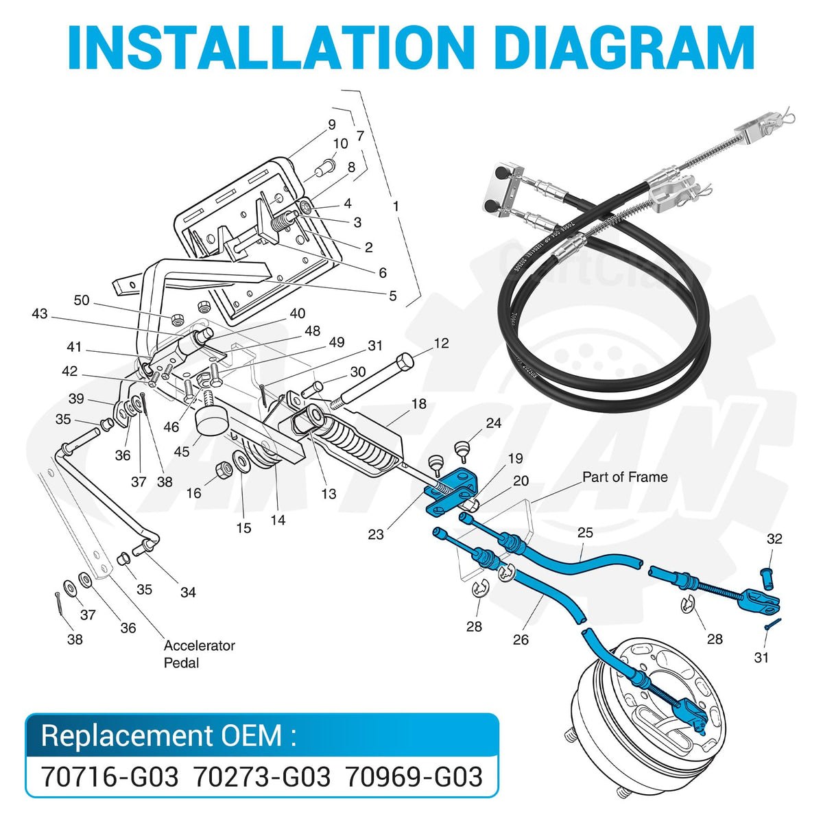 Easy-to-follow replacement supports quick install on EZGO TXT