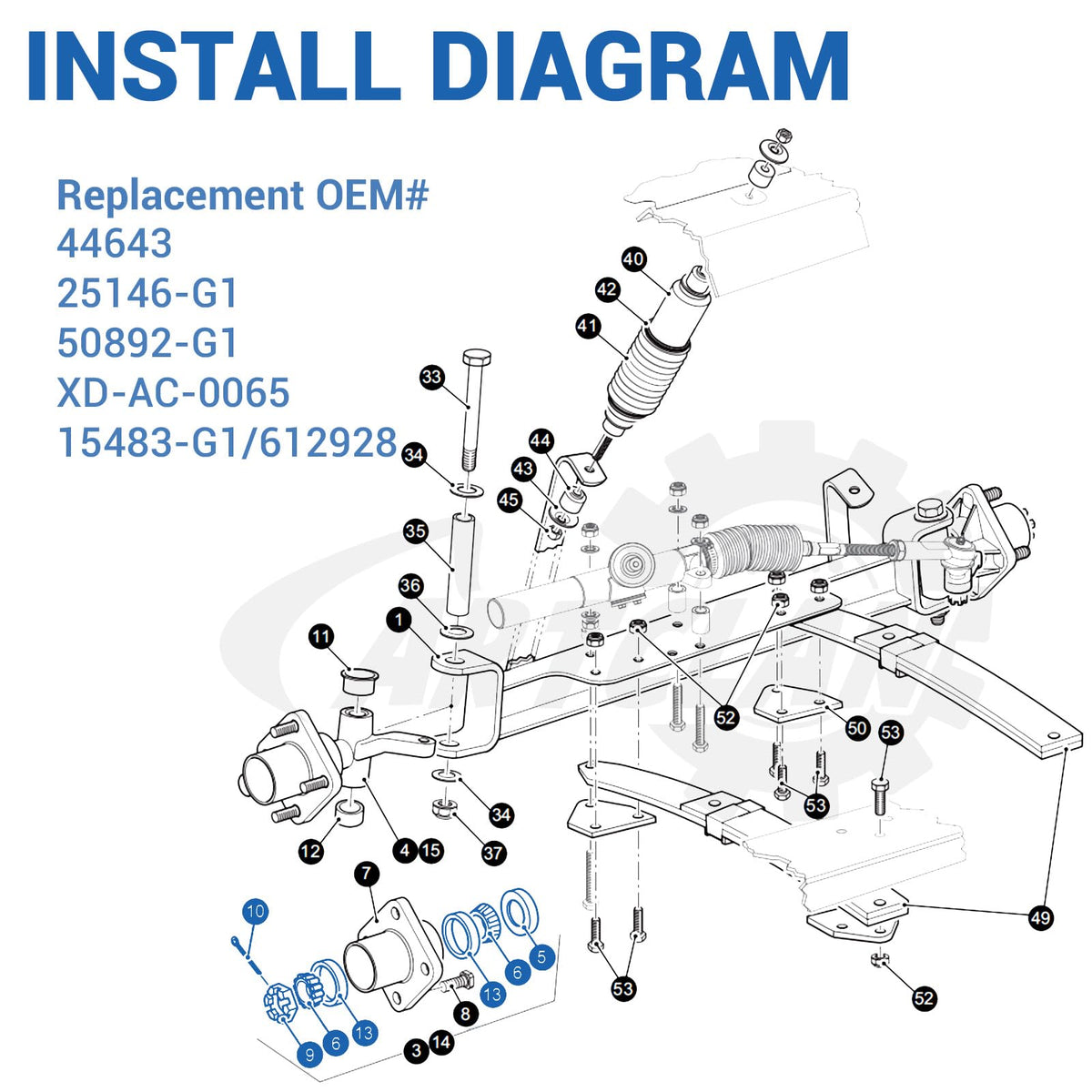 CartClan EZGO TXT front axle compatibility information and OEM references.