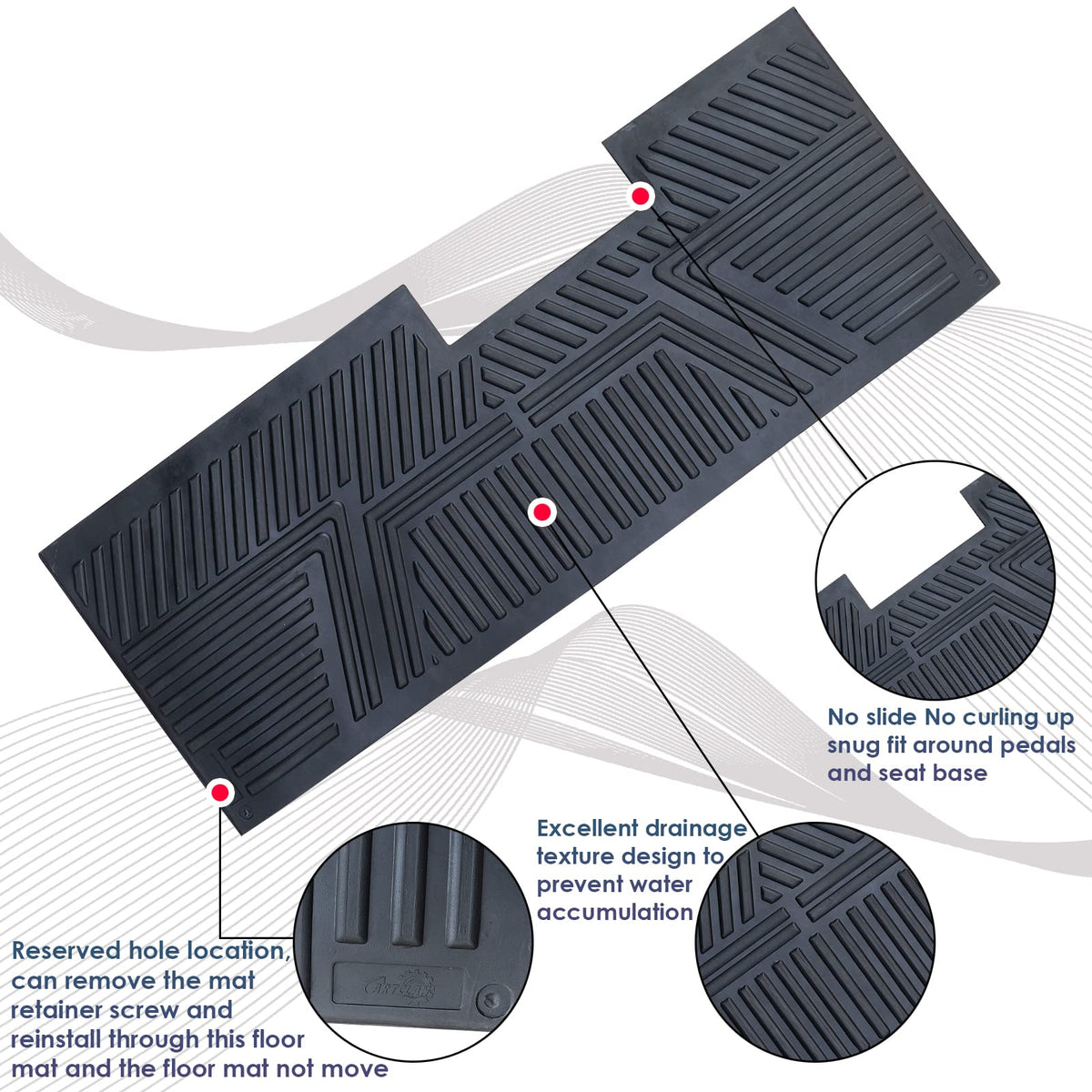 CartClan anti-slip layer detail offers reliable grip.