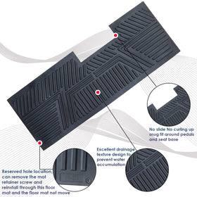 CartClan anti-slip layer detail offers reliable grip.
