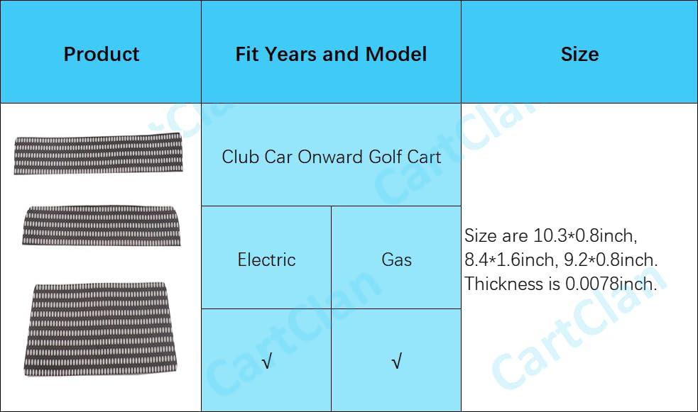 CartClan Club Car Onward decal set offers precise sizes.