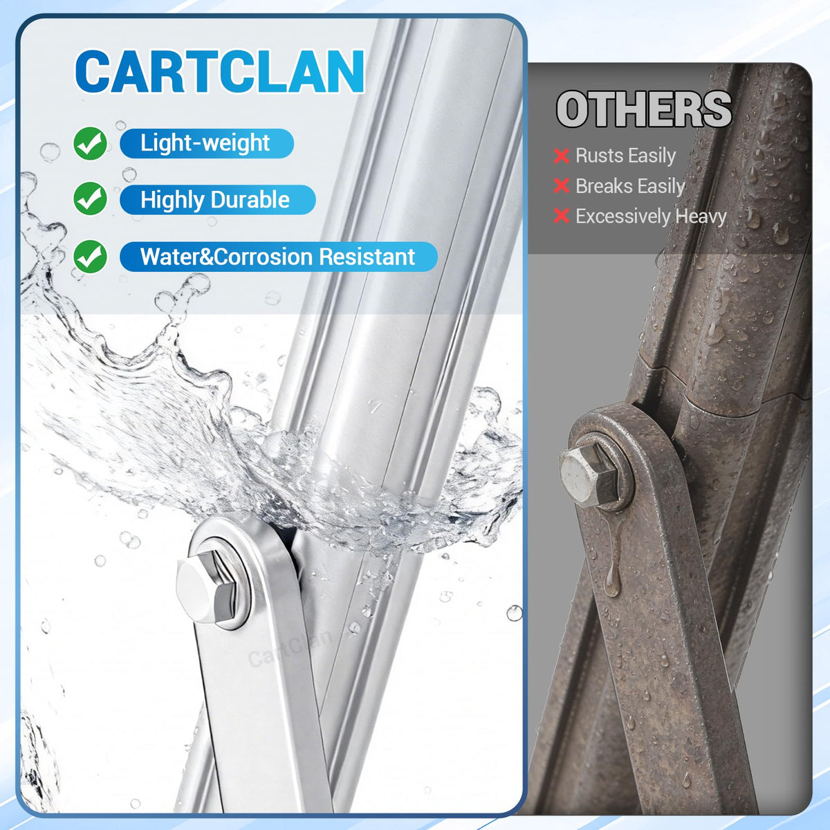 CartClan front-strut brackets package supports stable handling
