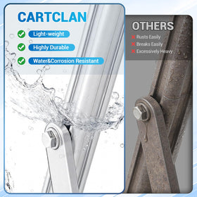CartClan front-strut brackets package supports stable handling