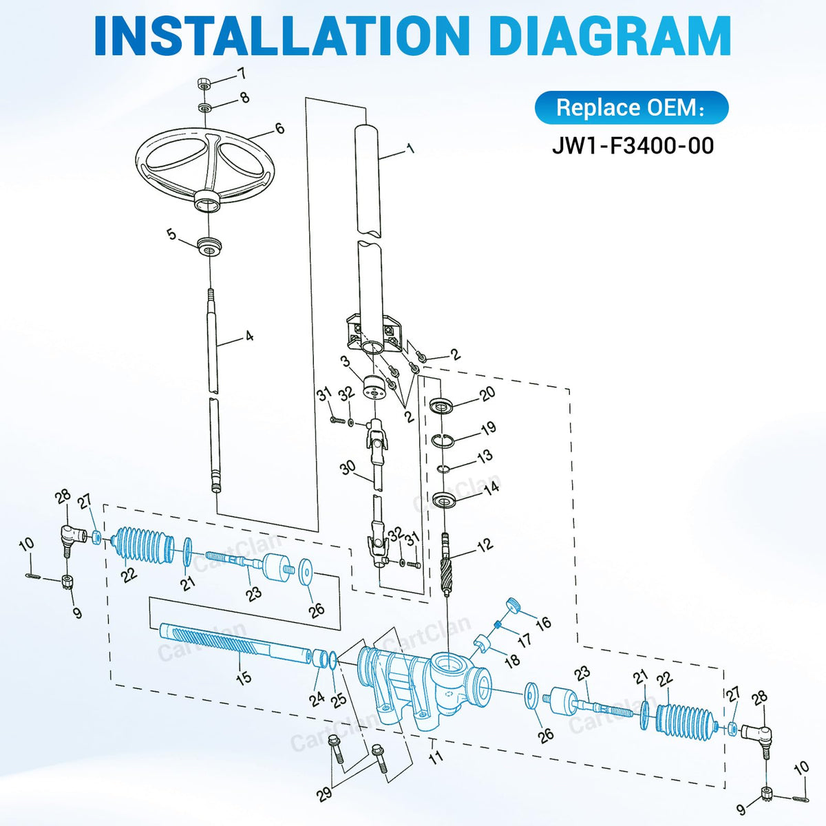 CartClan G29 steering gear box alignment example for straight travel