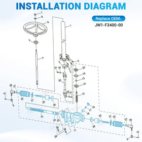 CartClan G29 steering gear box alignment example for straight travel