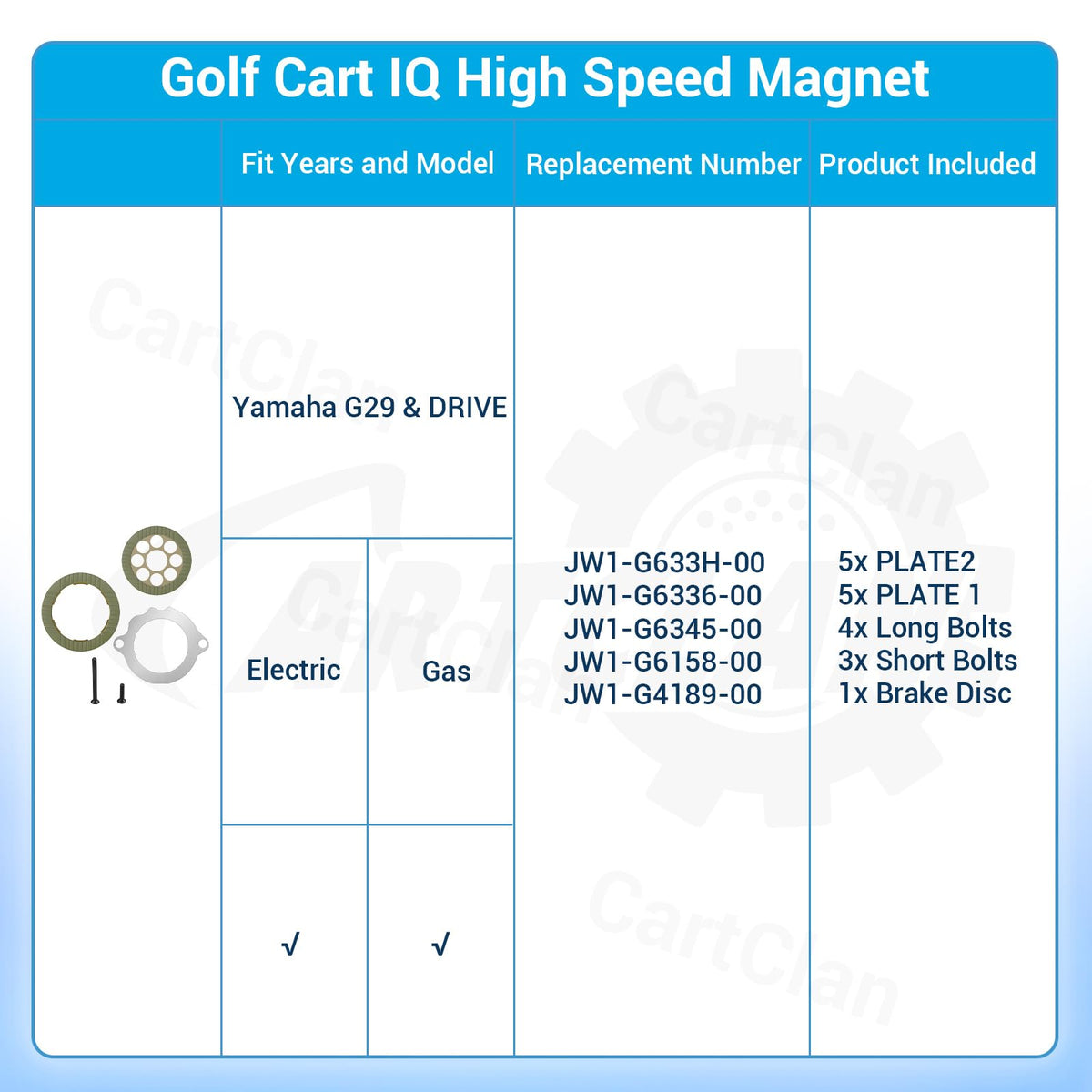 CartClan brake kit compatibility with Yamaha G29 Drive carts