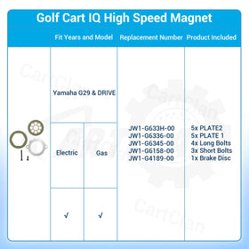 CartClan brake kit compatibility with Yamaha G29 Drive carts