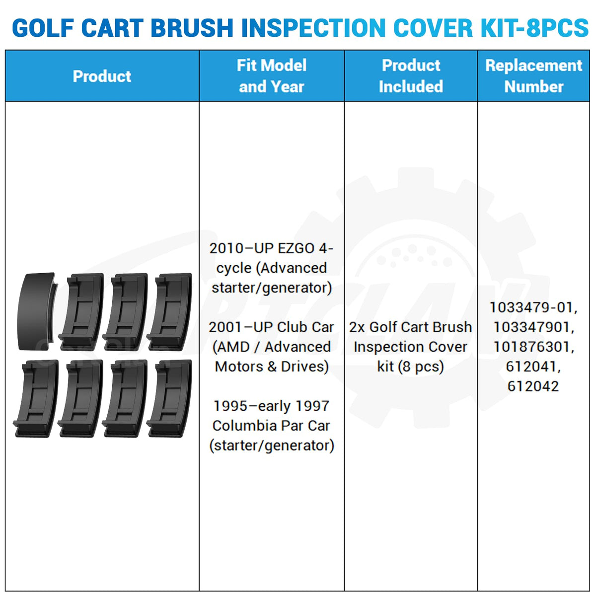 CartClan golf cart brush inspection cover kit helps maintain cart performance.