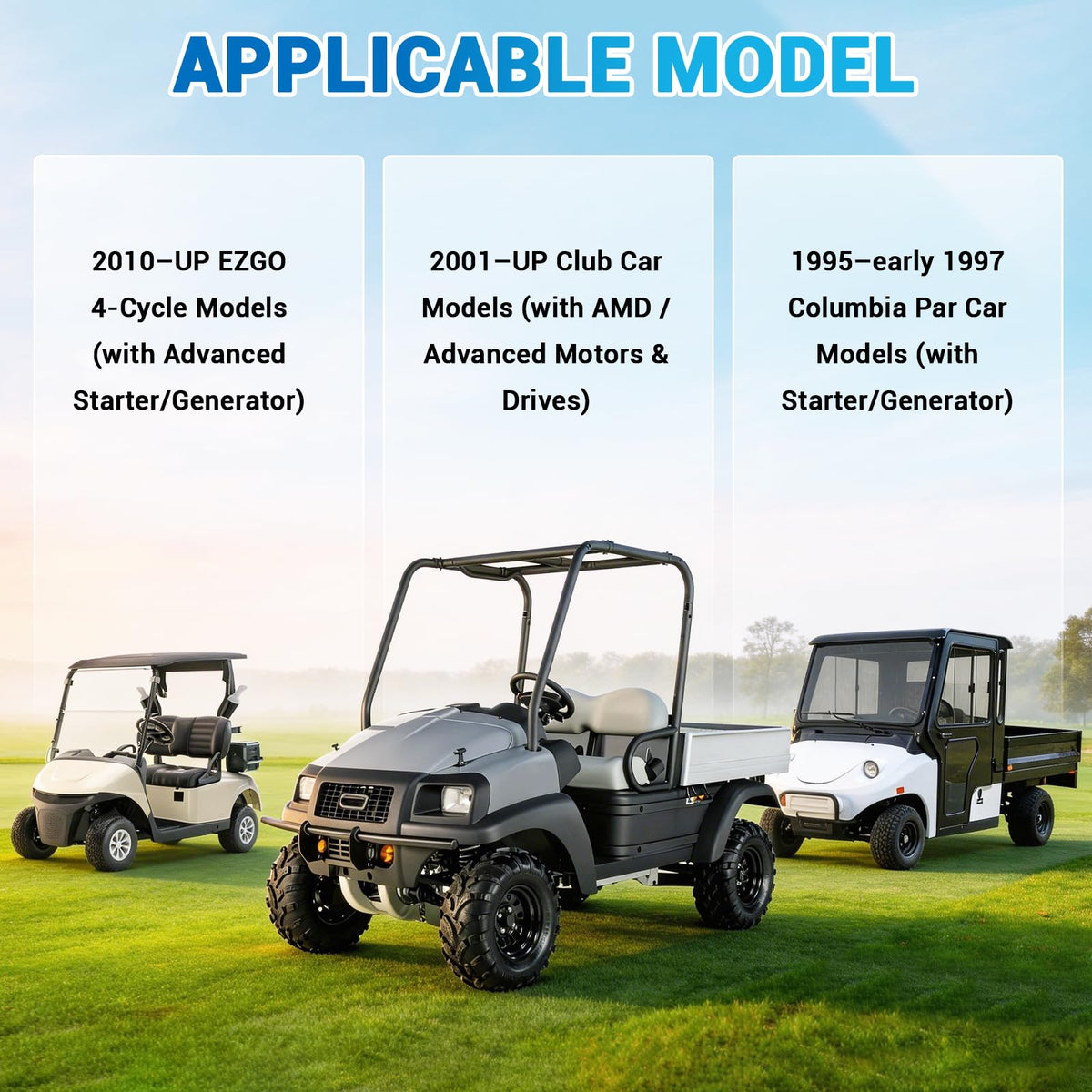 CartClan golf cart brush inspection cover kit packaging highlights simple replacement.