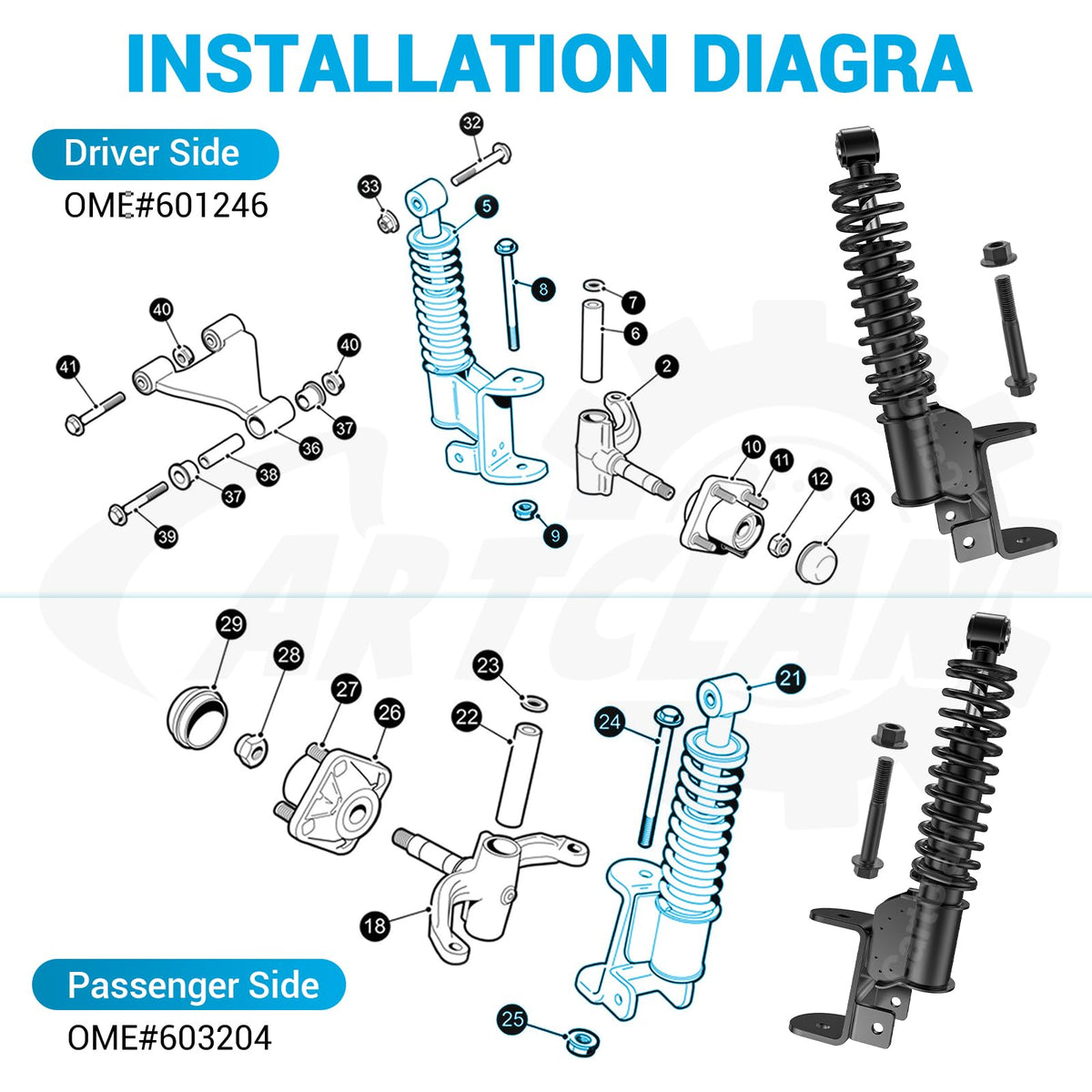CartClan front shock struts for EZGO RXV upgrade cart performance