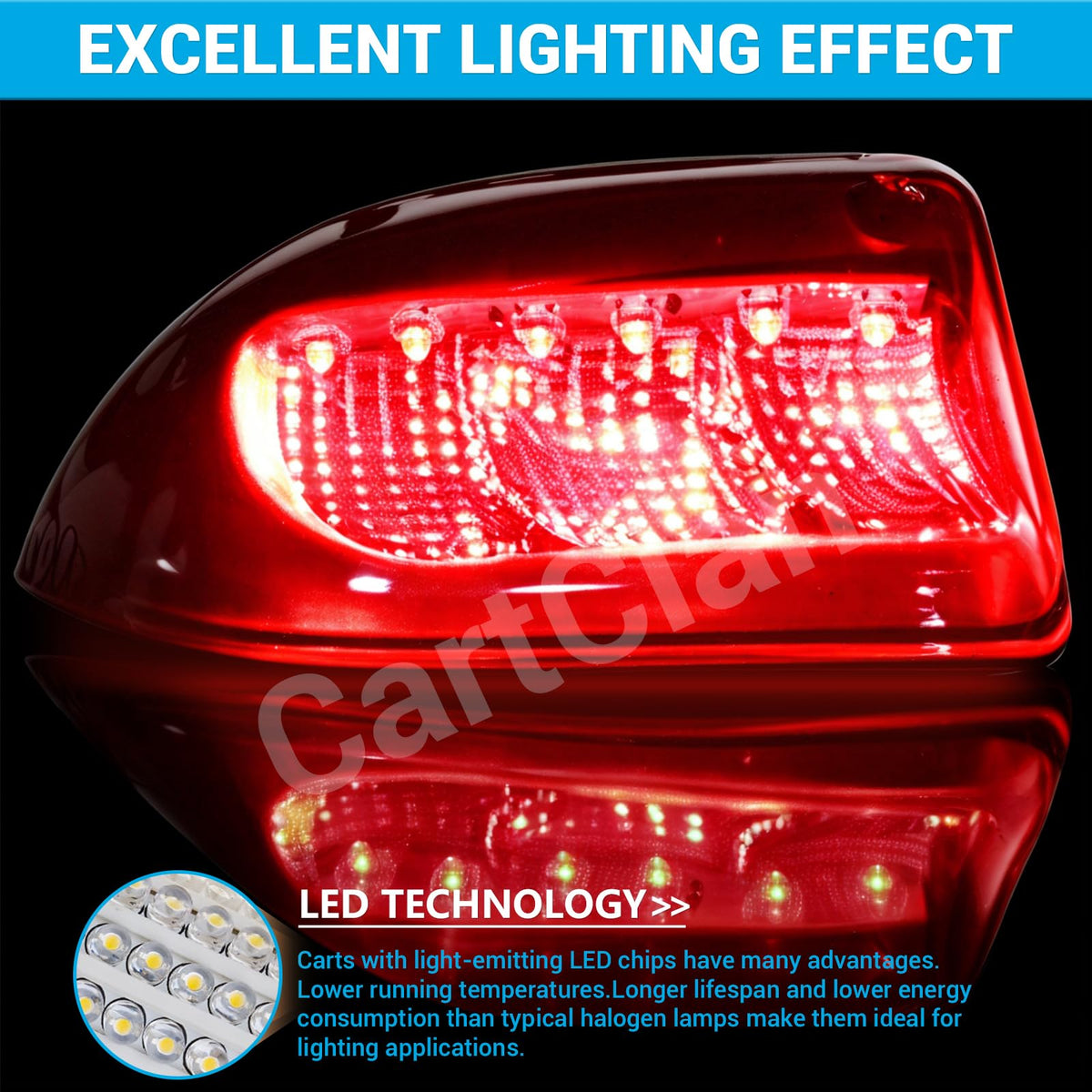 CartClan LED taillights mounted on a golf cart for bright rear illumination