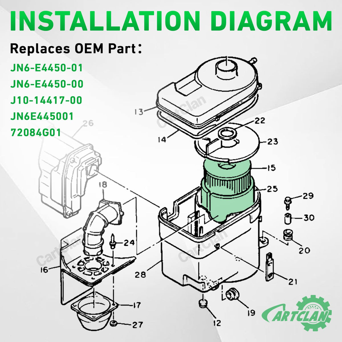 CartClan installation-friendly kit simplifies routine maintenance on Yamaha carts.