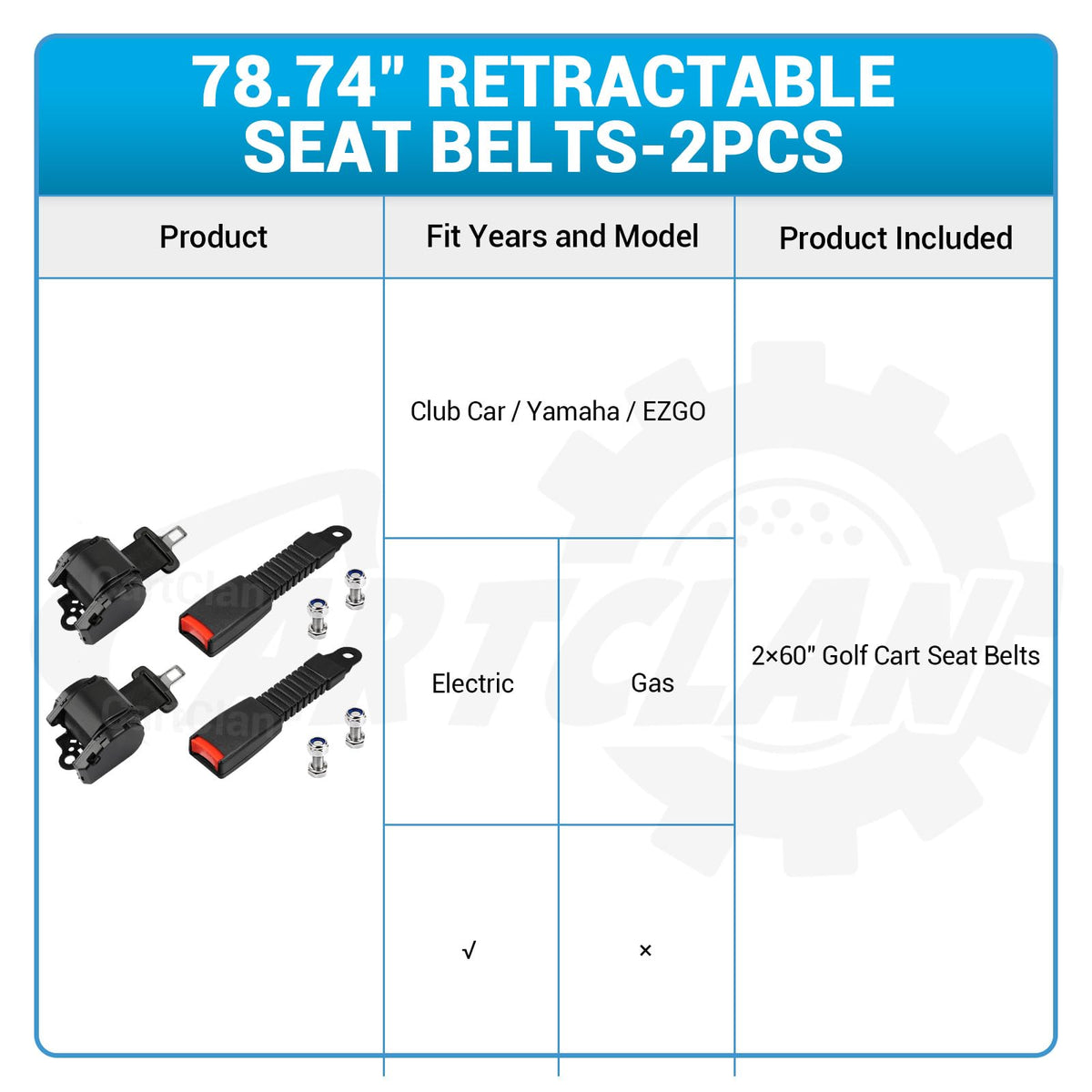 CartClan retractable belt in use demonstrates smooth operation during rides.