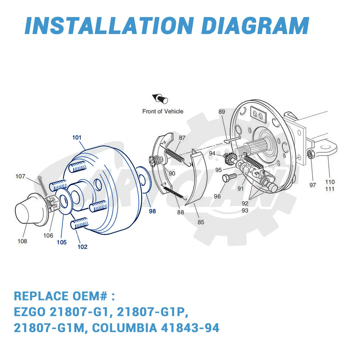 CartClan installation note on model compatibility before purchase