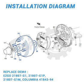 CartClan installation note on model compatibility before purchase