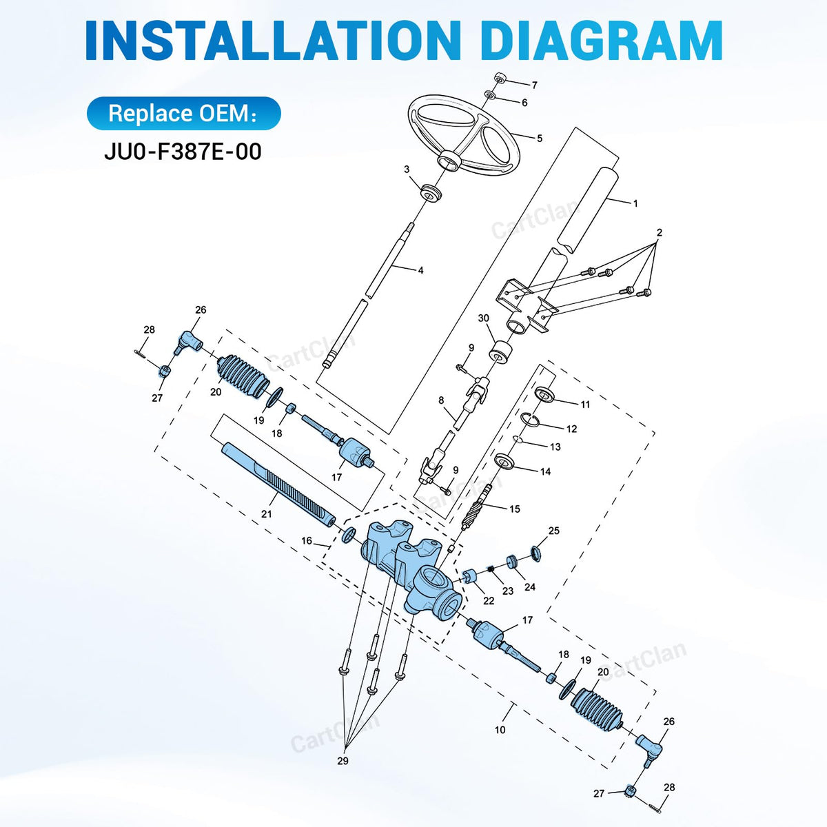 CartClan installation reminder image focusing on grease and alignment guidance.