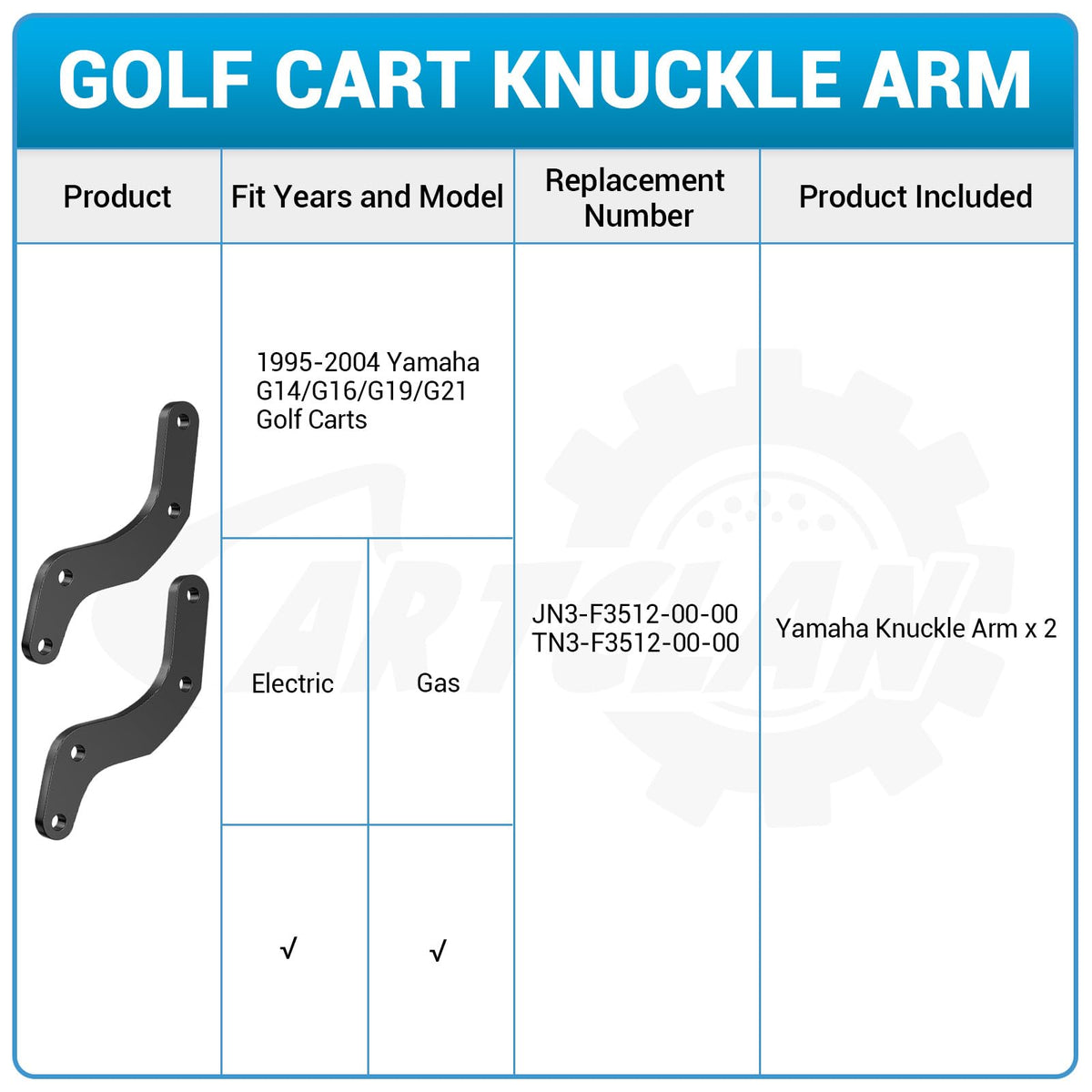 CartClan knuckle arm steel construction for durability and longer life