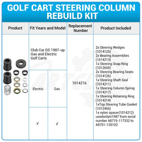 CartClan durable components contribute to long-lasting cart steering.