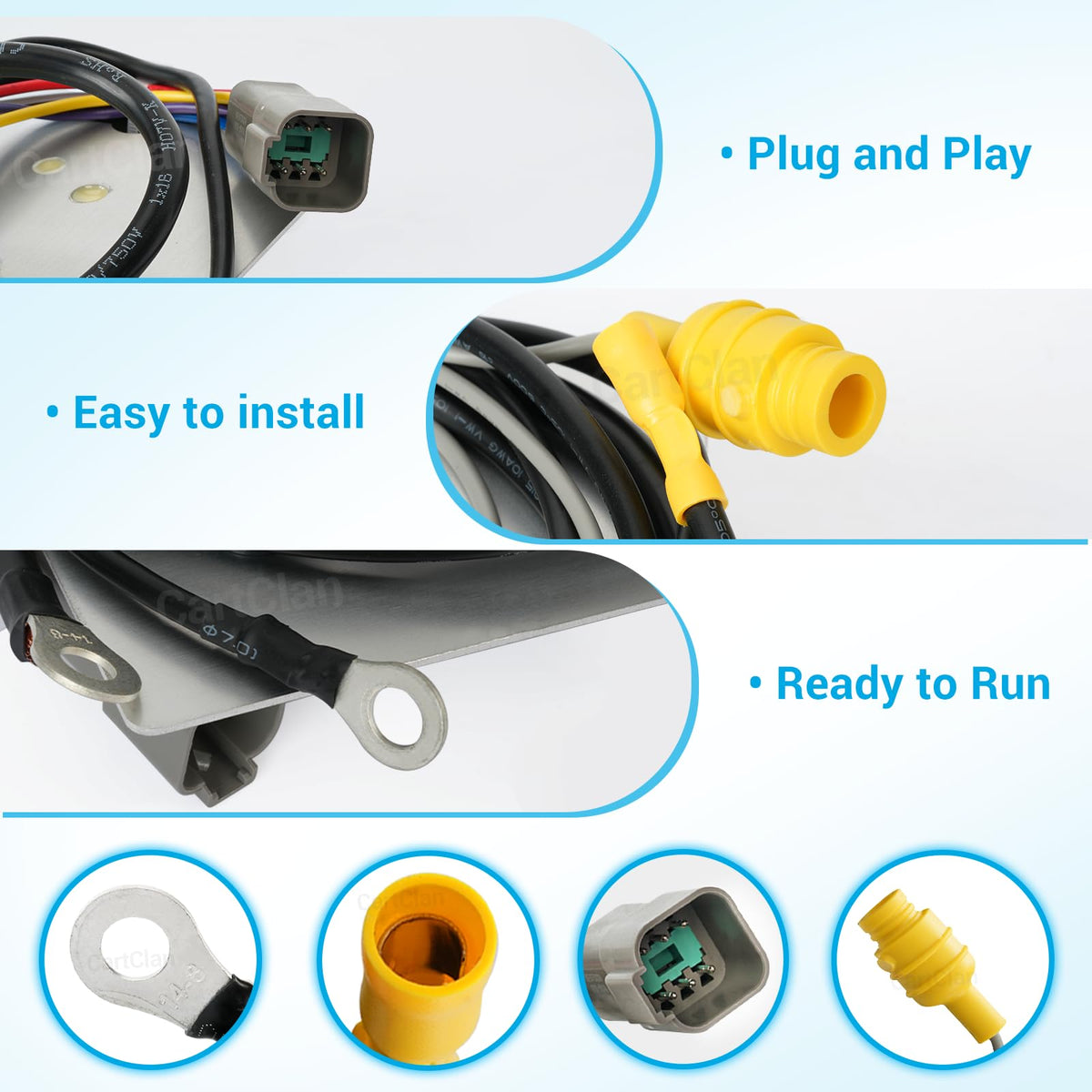 CartClan OBC installation diagram illustrating simple setup steps.