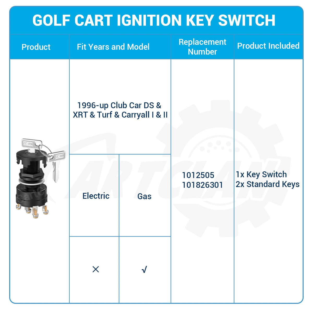 CartClan OEM replacement for Club Car parts 101826301 and 1012505