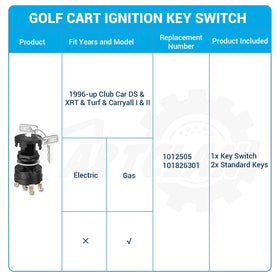 CartClan OEM replacement for Club Car parts 101826301 and 1012505