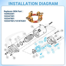 CartClan OEM numbers 103953301-103347901 ensure proper fit.