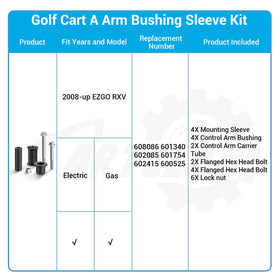 CartClan OEM replacement parts for EZGO RXV with compatible OEM numbers
