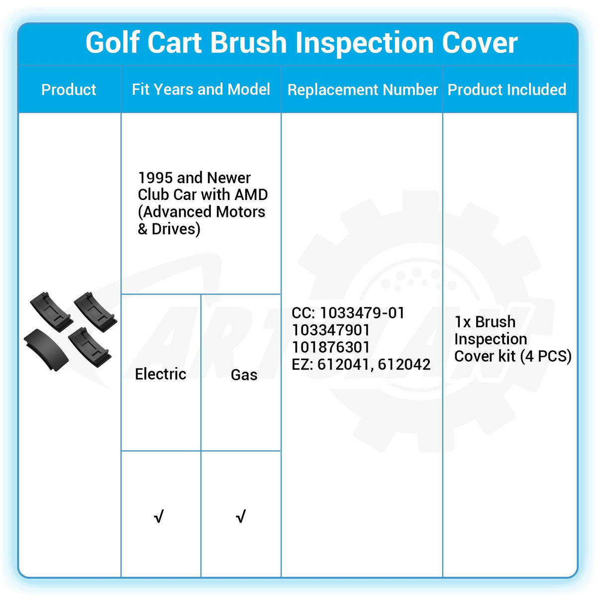CartClan kit includes four pieces for complete inspection cover replacement.