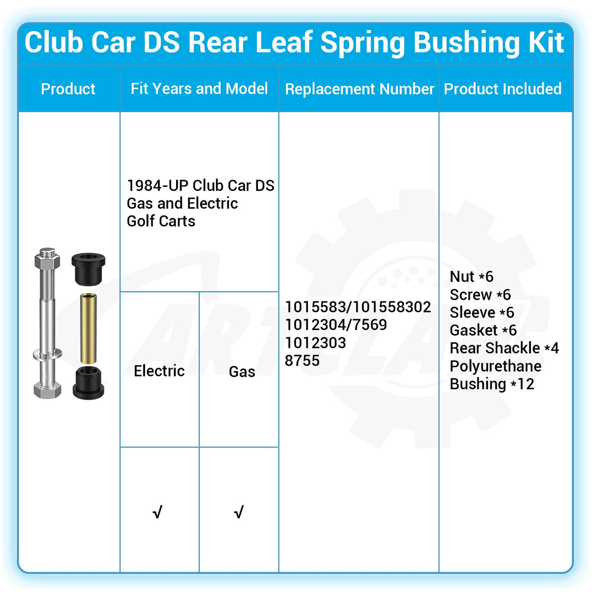 CartClan all-in-one repair set includes bushings, sleeves, shackle, screws, nuts, and gaskets.