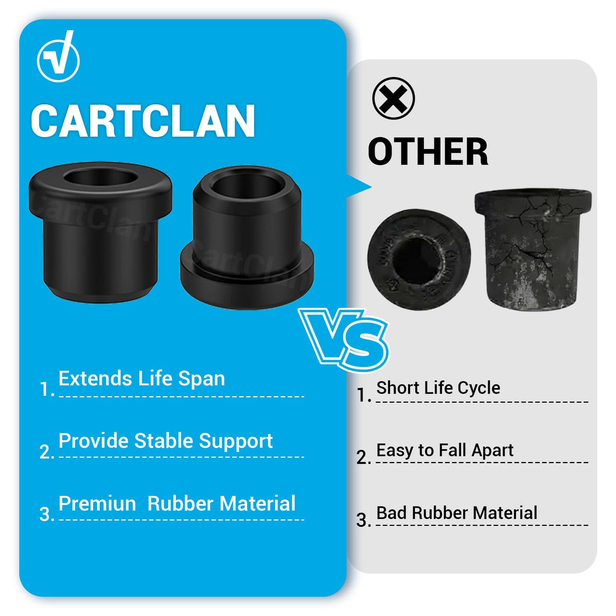 CartClan polyurethane bushings pack reduces wear and tear for longer suspension life.