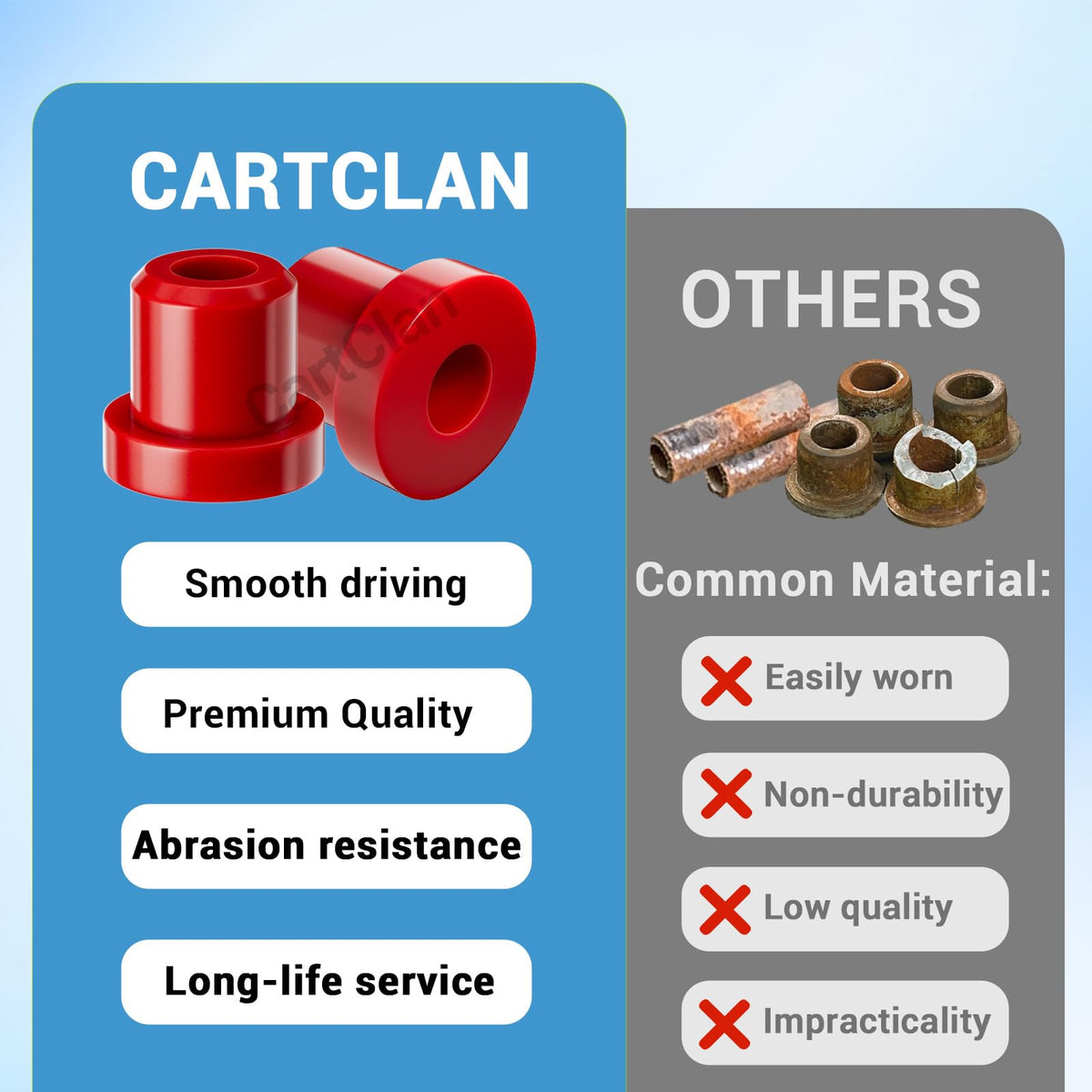 CartClan polyurethane bushings close-up emphasizing durability and wear resistance.