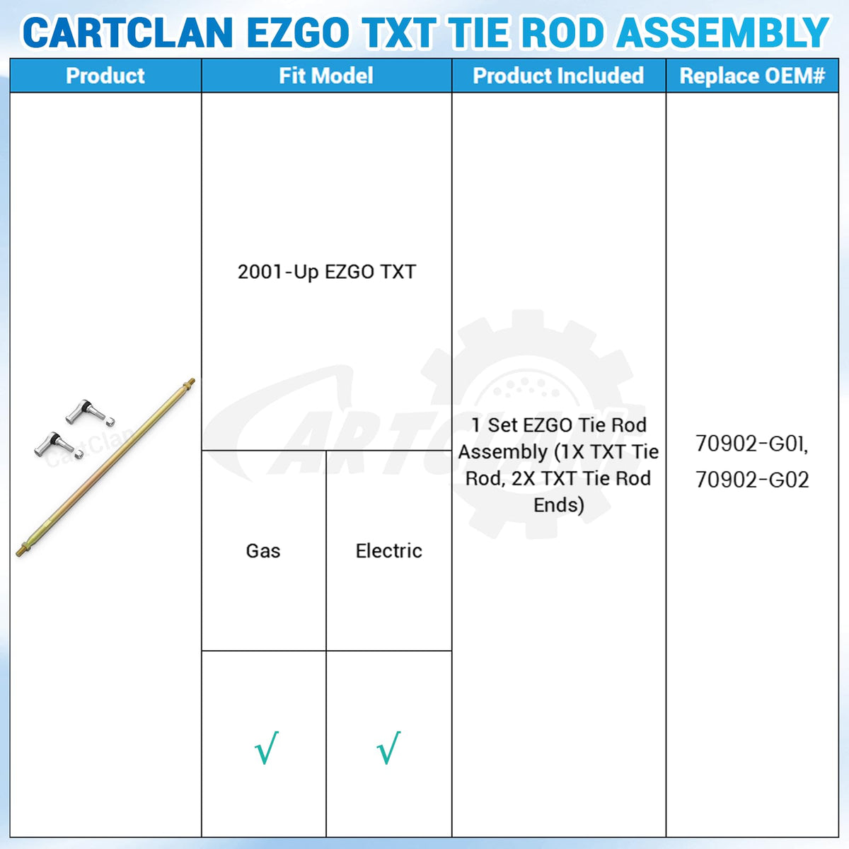 CartClan ready-to-install replacement kit for EZGO TXT enhances ride confidence.