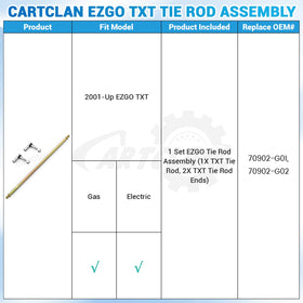 CartClan ready-to-install replacement kit for EZGO TXT enhances ride confidence.
