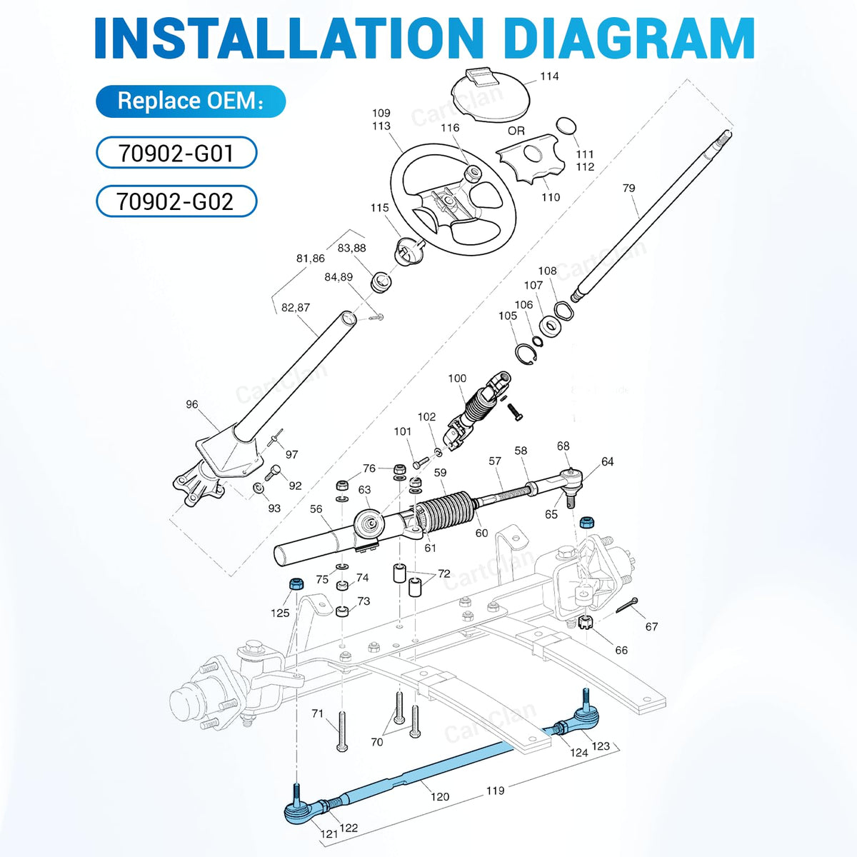 CartClan steering illustration suggests improved steering when installing the new tie rod.