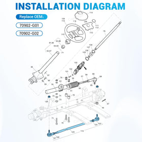CartClan steering illustration suggests improved steering when installing the new tie rod.