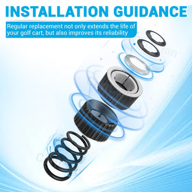 CartClan tempo onward precedent compatibility chart confirms fit before purchase.