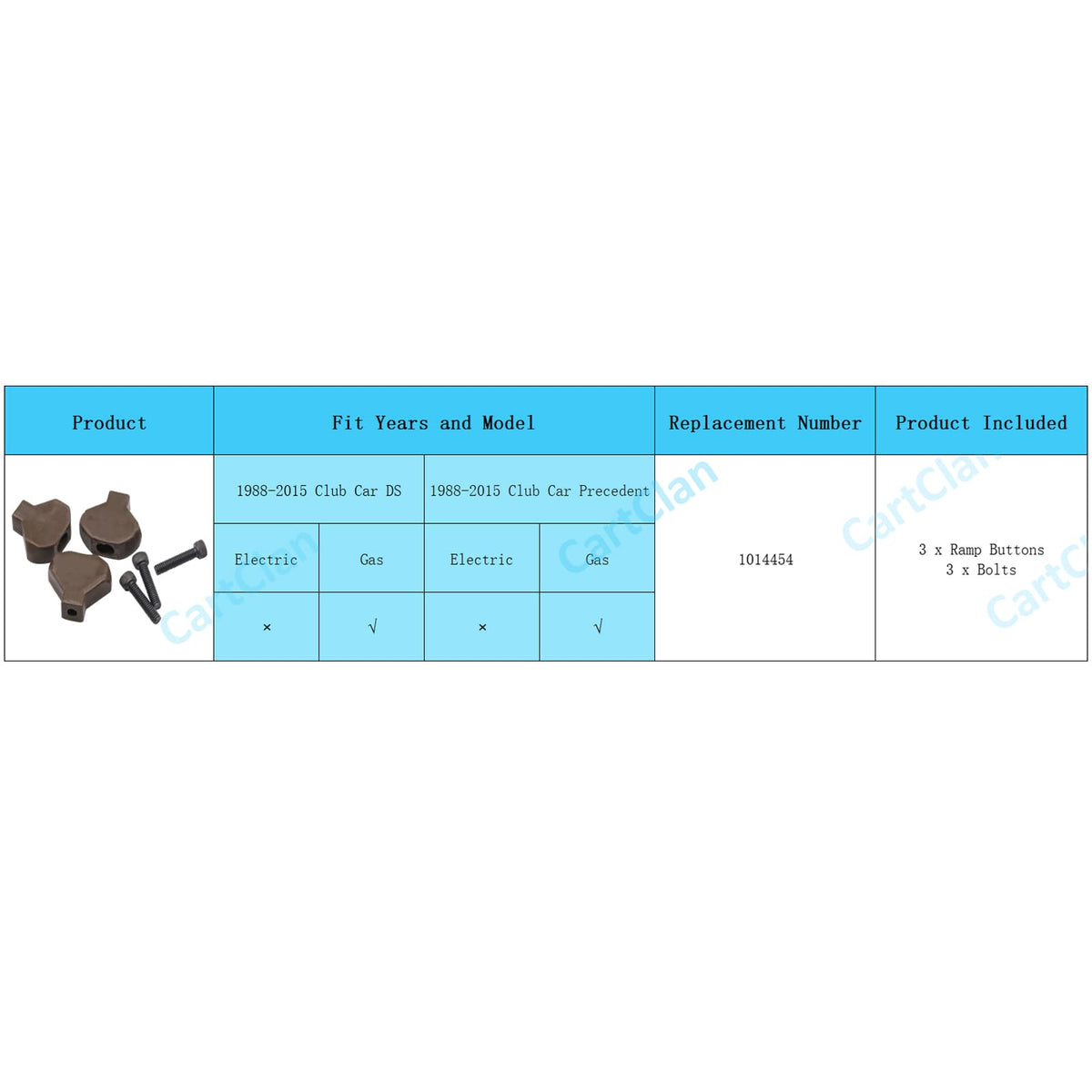 Tools and bolts from CartClan kit prepared for easy maintenance.