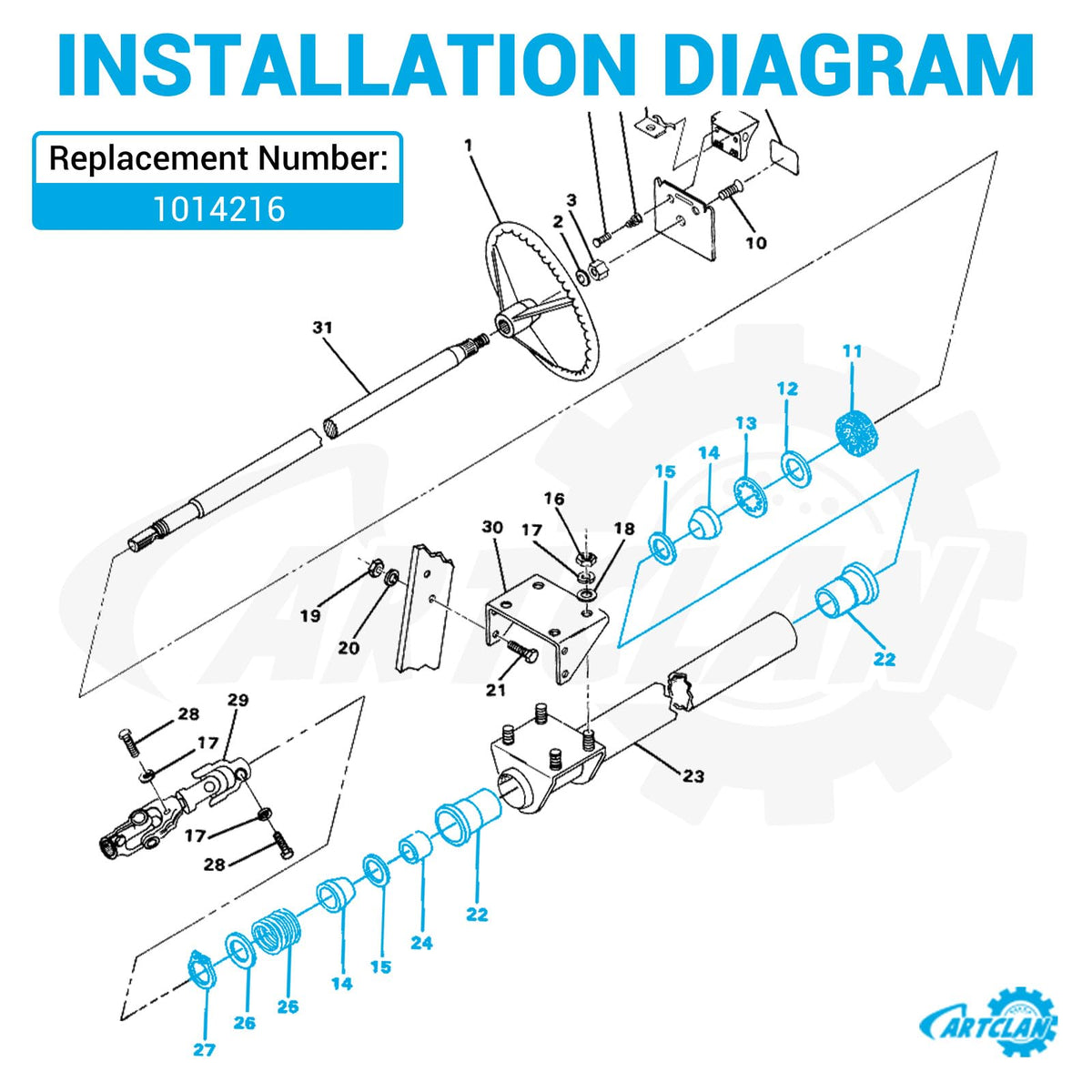 CartClan step-by-step visuals simplify Club Car DS installation.