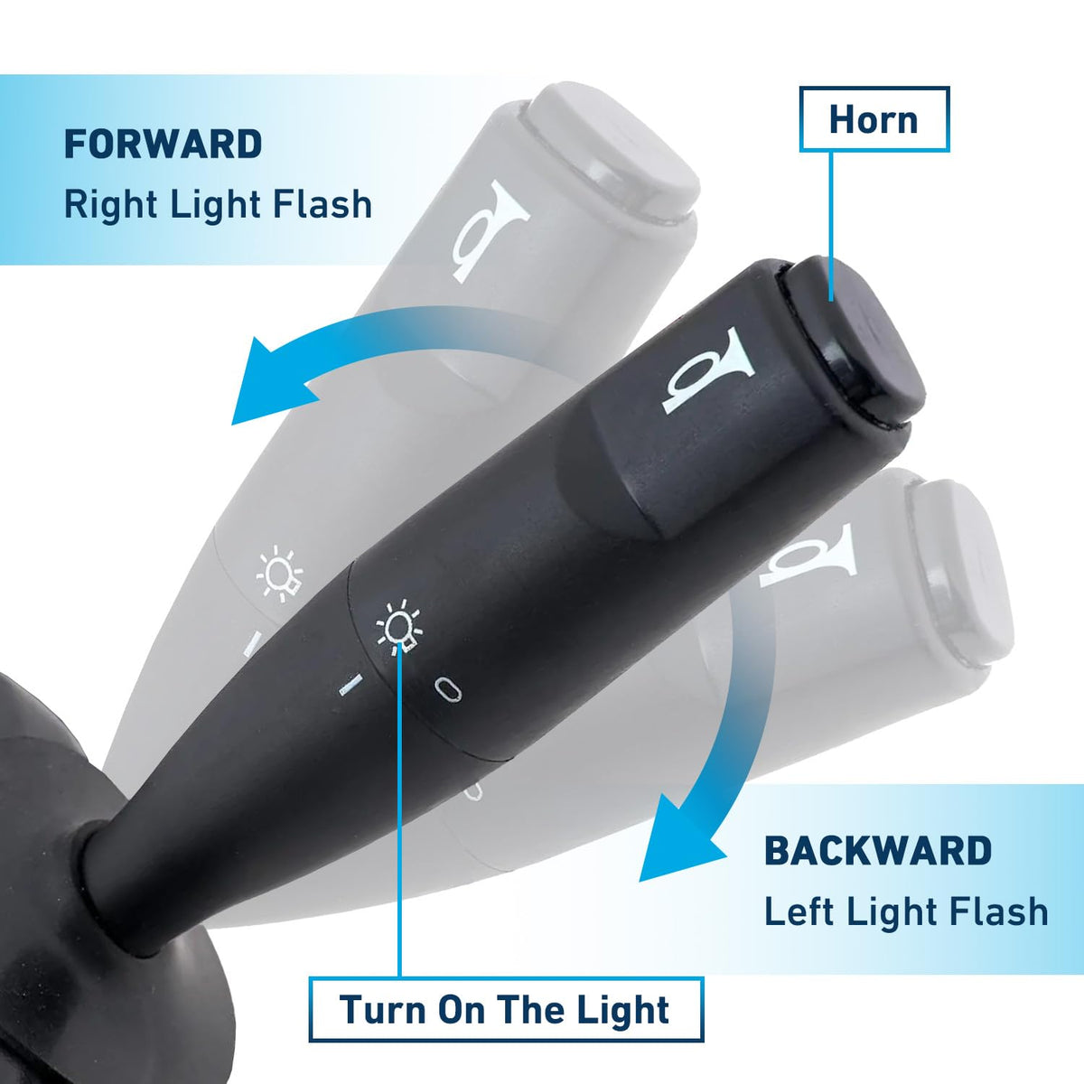 CartClan brake pad component supports signaling system safety.