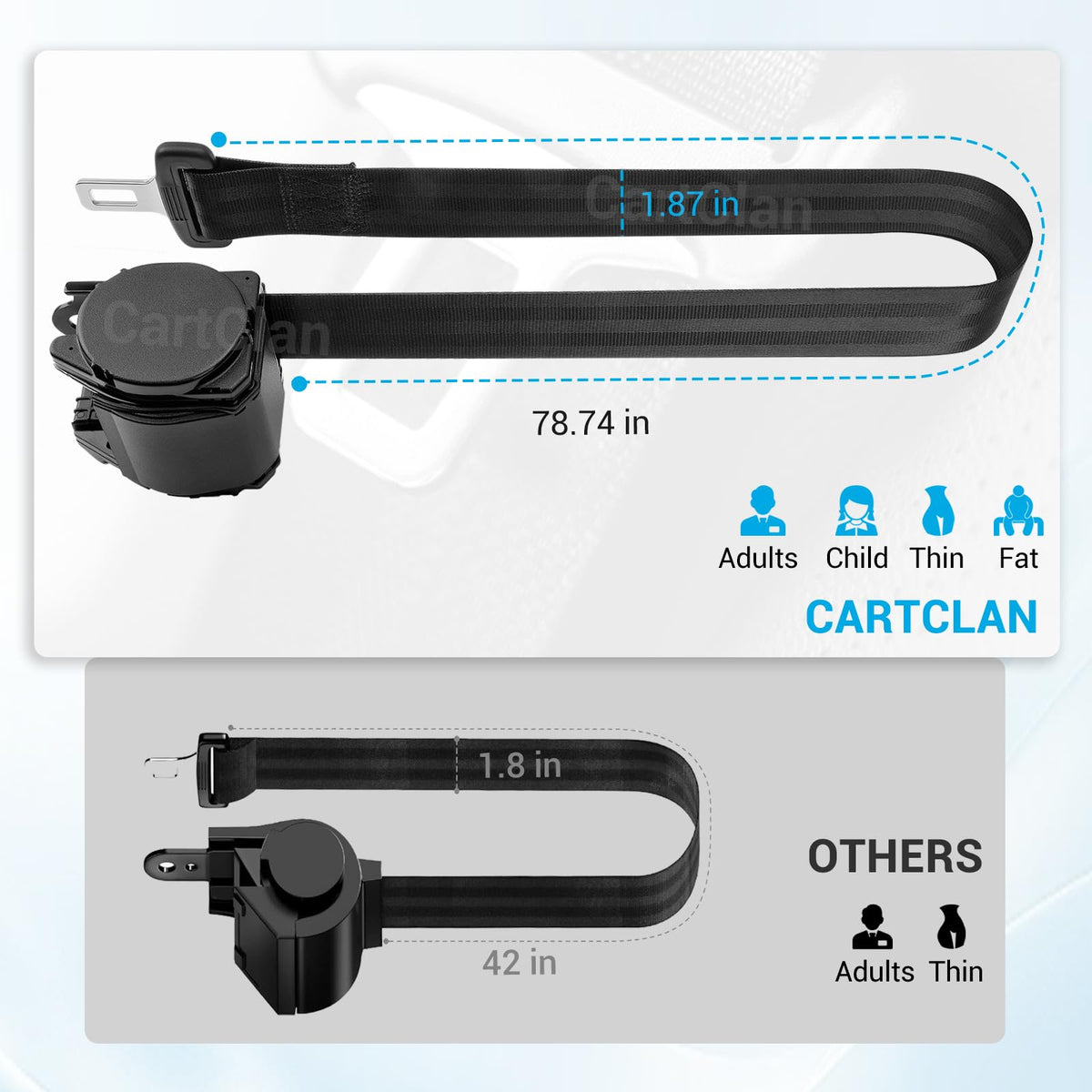 CartClan universal golf cart seatbelt fits Club Car, EZGO, and Yamaha models.