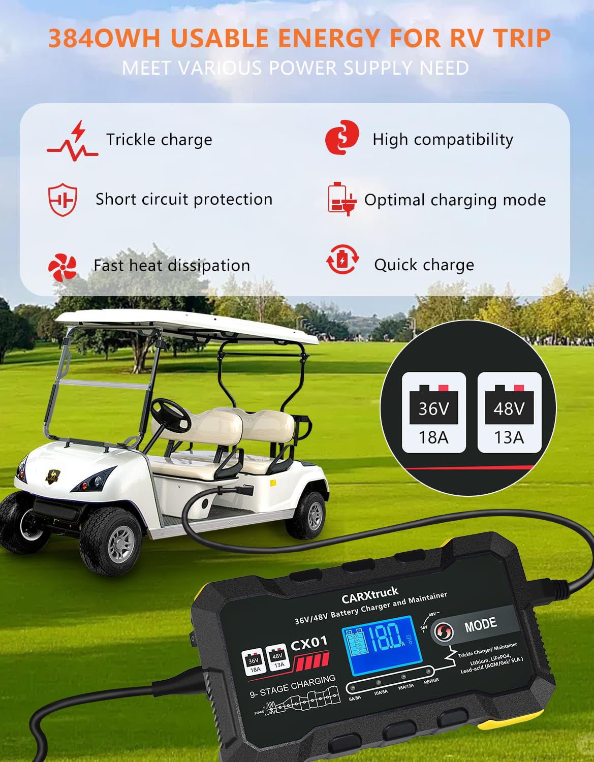 CARXtruck LCD display shows charging status for easy monitoring at a glance.