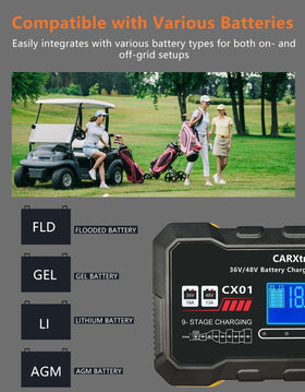 CARXtruck pulse repair technology helps recover battery health during cycles.
