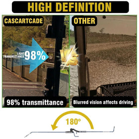CasCartCade EZGO TXT windshield fit layout on 3/4-inch rails.