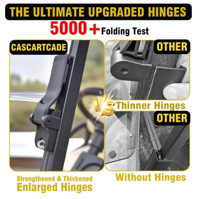 CasCartCade EZGO windshield uses 5mm PC material for durable protection