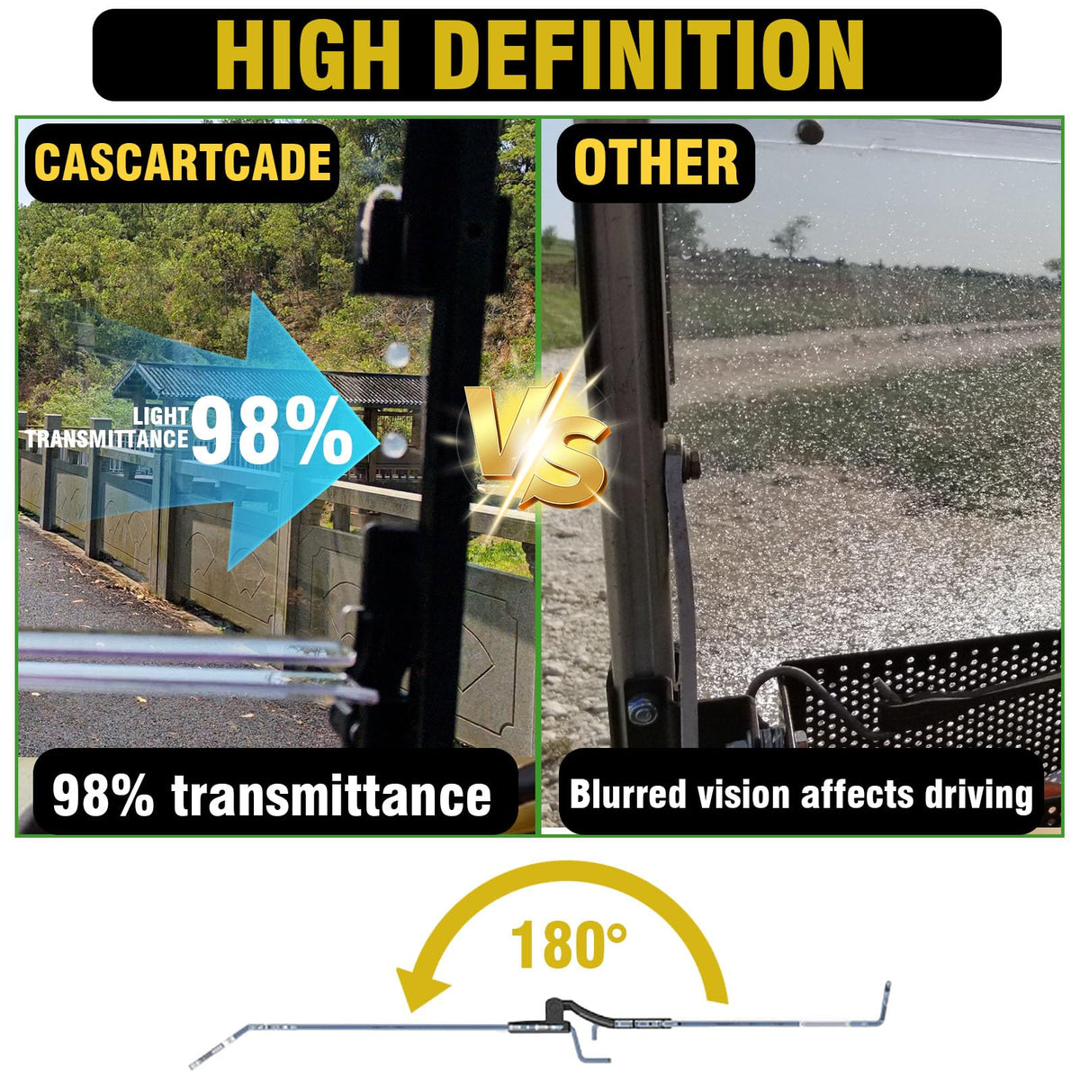 CasCartCade EZGO windshield no drilling required for simple setup