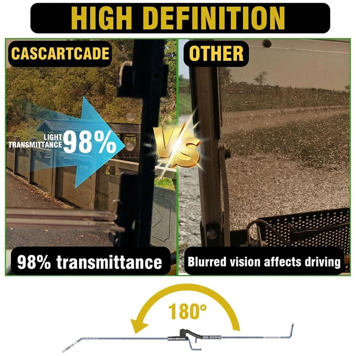 CasCartCade no-drilling assembly enables quick fit without modifications